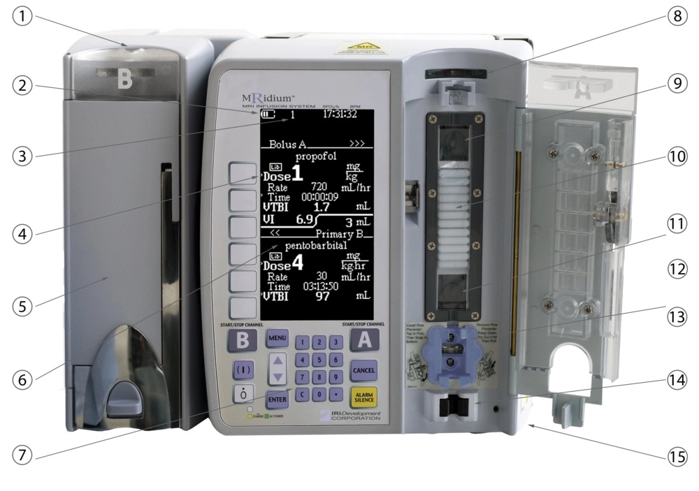 Αντλία έγχυσης φαρμάκων, MRidium 3860