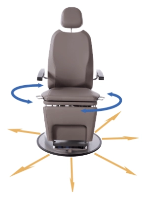 ATMOS Chair Comfort Basic